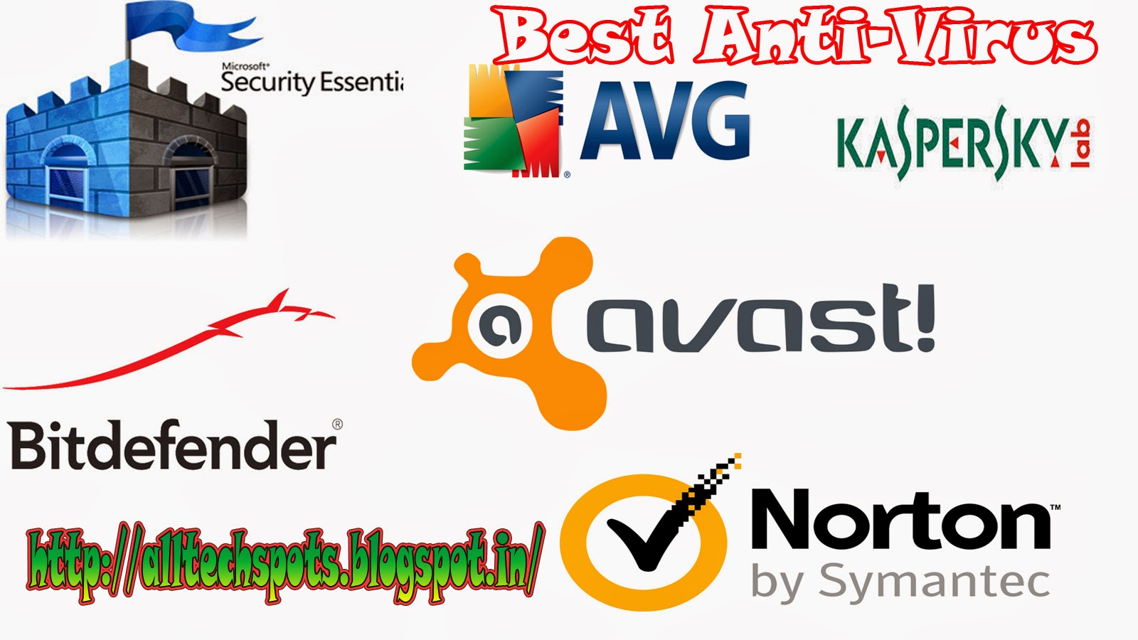 Top Best Anti-Virus Software For PC And Online Protection | Tech Trick Zone